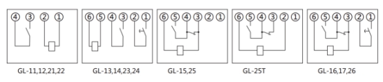 GL-11过流继电器内部接线图(背视图)